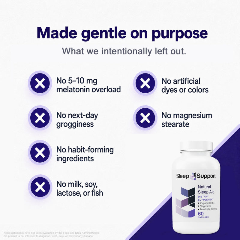Sleep Support for Adults with 5 Organic Herbs, L-Theanine, L-Tryptophan, Glycine, Magnesium & Low Dose Melatonin, 60 Vegetarian Capsules