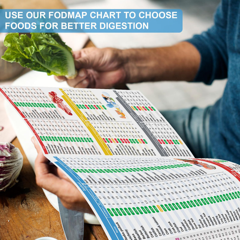 [Australia] - HAMIEW Set 3 Low FODMAP Food List Chart & Meal Plan for IBS, SIBO, Bloating ‚Äì Laminated Diet Guide w/Serving Size, Net Carbs, Calories, Gluten, Fiber ‚Äì Elimination Diet Recipes for Beginners 