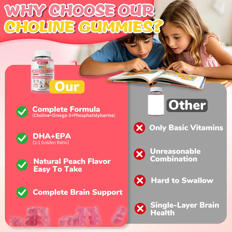 Kids Choline Gummies with Omega 3 (DHA+EPA), Phosphatidylserine for Kids & Teens 4+ with Vitamin D3, B6 & B12 for Brain Health, Focus, Immune Support, Sugar-Free, Vegan, Peach Flavor - 60 Count 60 Count (Pack of 1)