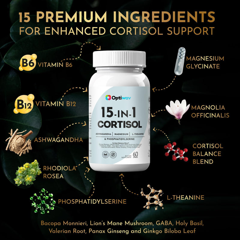 [Australia] - Cortisol Detox Supplement for Women Men - Control & Lowering High Cortisol Level - Balance Calm Stress Relief Cleanse Adrenal Health Support - Magnesium Ashwagandha Cortisol Blocker Reducer 