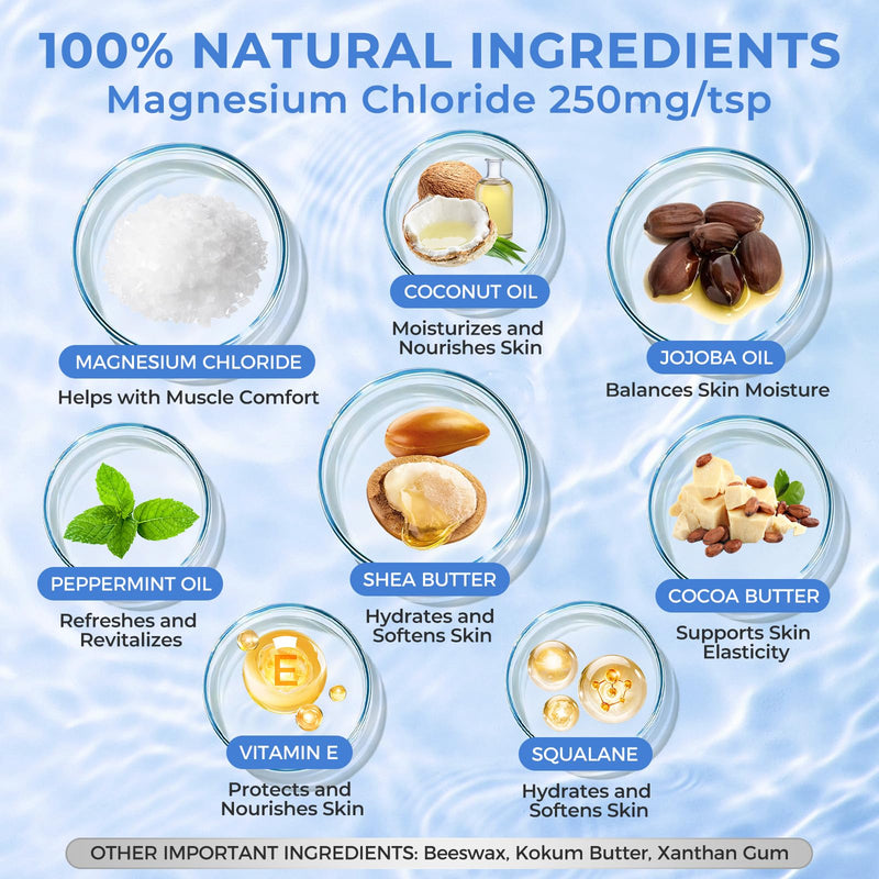 Magnesium Lotion for Sleep, Natural Magnesium Cream for Leg Cramps, Soothing Relief & Muscle Relaxation, Magnesium Butter with Coconut Oil, Shea Butter, Vitamin E, Safe for Kids, Unscented 4 oz 4 Fl Oz (Pack of 1)