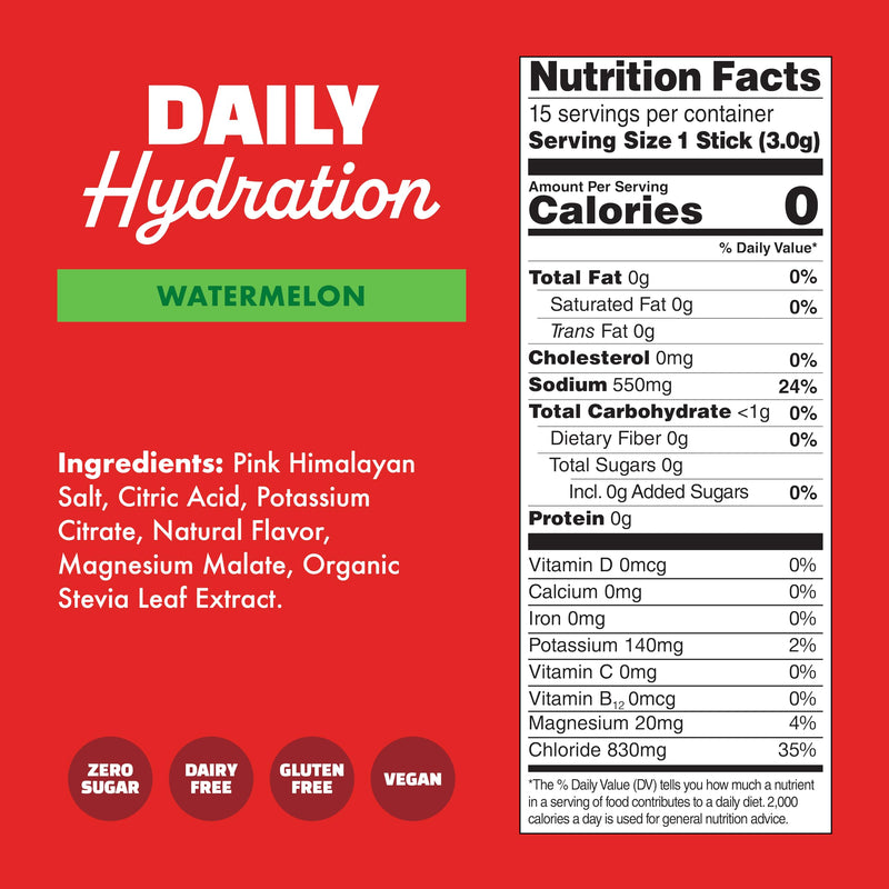 [Australia] - Waterboy Daily Hydration | 1,570mg Electrolyte Powder Packets | No Sugar, All Natural, Gluten Free, Zero Calories | 15 Drink Stick Mixes (Watermelon) Watermelon 1.6 Ounce (Pack of 1) 