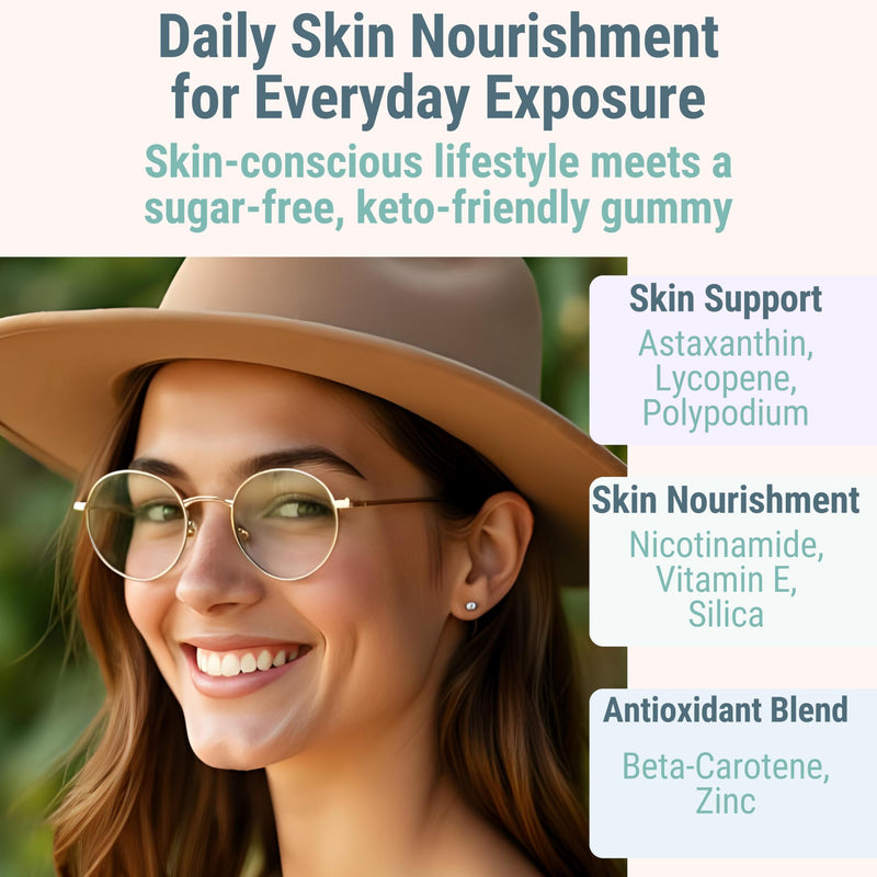 SHIZAM Astaxanthin Polypodium Leucotomos Zinc Picolinate Lycopene Vitamin E B3 Nicotinamide Silica Gummies