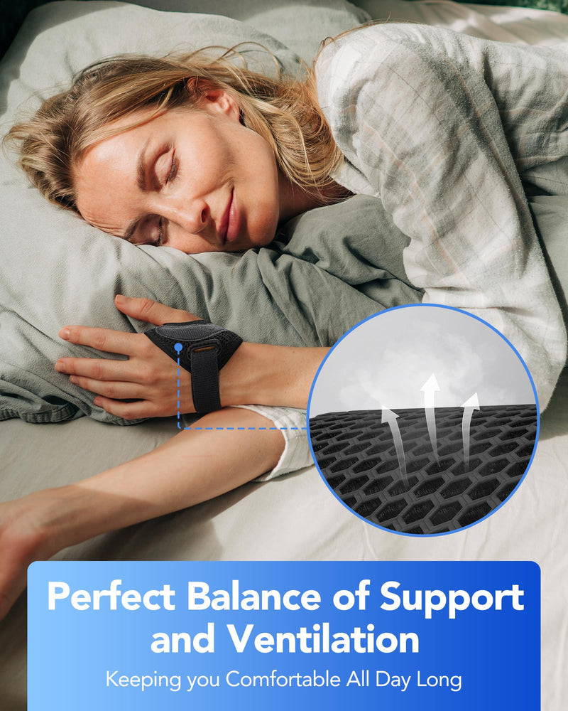 CMC Thumb Brace with Shape-memory Restriction Splint for Osteoarthritis, CMC Joint Thumb Arthritis Brace Stabilizer for Basal Thumb Arthritis Pain Relief and Support, Medium, Right Hand, 1 Pack