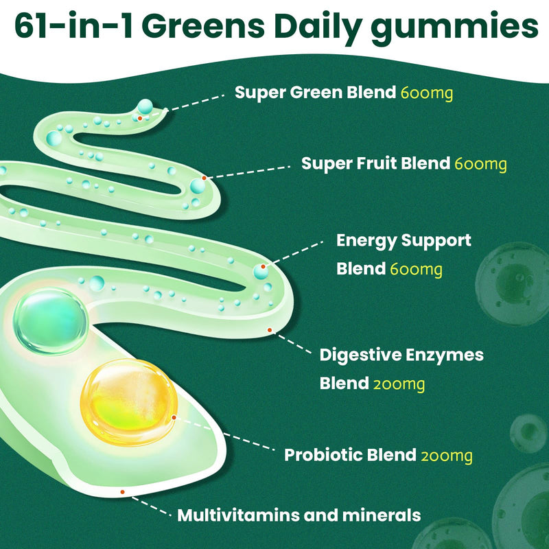 [Australia] - 61-in-1 Supergreens Daily Gummies for Women and Men, Multivitamin Superfood Gummy with Probiotics for Metabolic, Energy, and Digestive Health, Sugar Free, Green Apple Flavor, 60 Count 