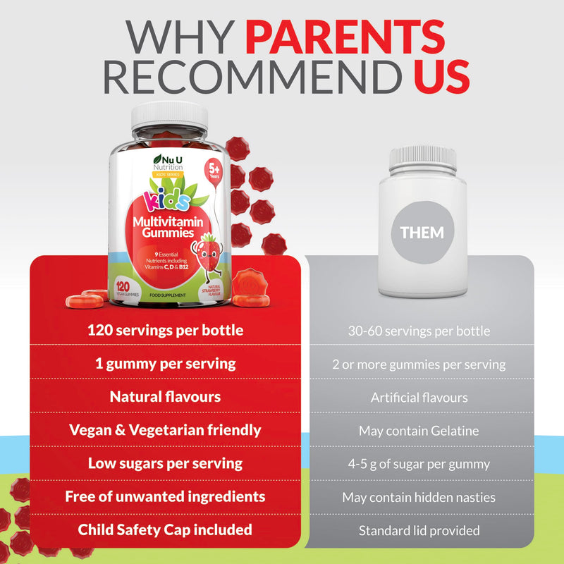 Nu U Nutrition - Multivitamin Gummies for Kids - 4 Month Suppply - 120 Vegan Berry Gummies - Strawberry Flavour - 9 Essential Vitamins Including Vitamin C, D & B12 - Made in the UK KIDS MULTIVITAMIN GUMMIES