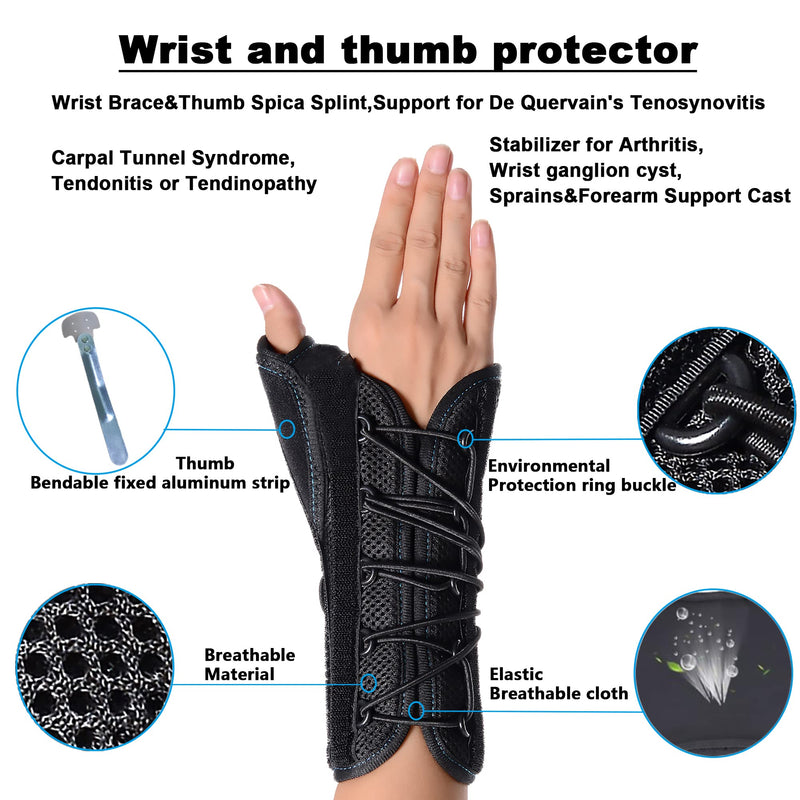 Wrist Brace with Thumb Spica Splint Support for De Quervain's Tenosynovitis,Carpal Tunnel Syndrome,Arthritis,Wrist ganglion cyst,Sprains&Forearm Support Cast(Left Hand,Small) Small Left Hand