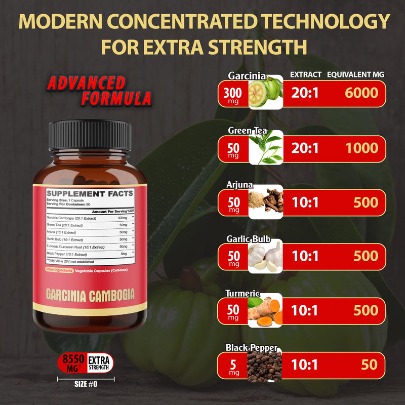[Australia] - Pure Garcinia Cambogia Capsules - 6in1 with Green Tea, Arjuna, Garlic Bulb, Turmeric & Black Pepper - 90 Counts 
