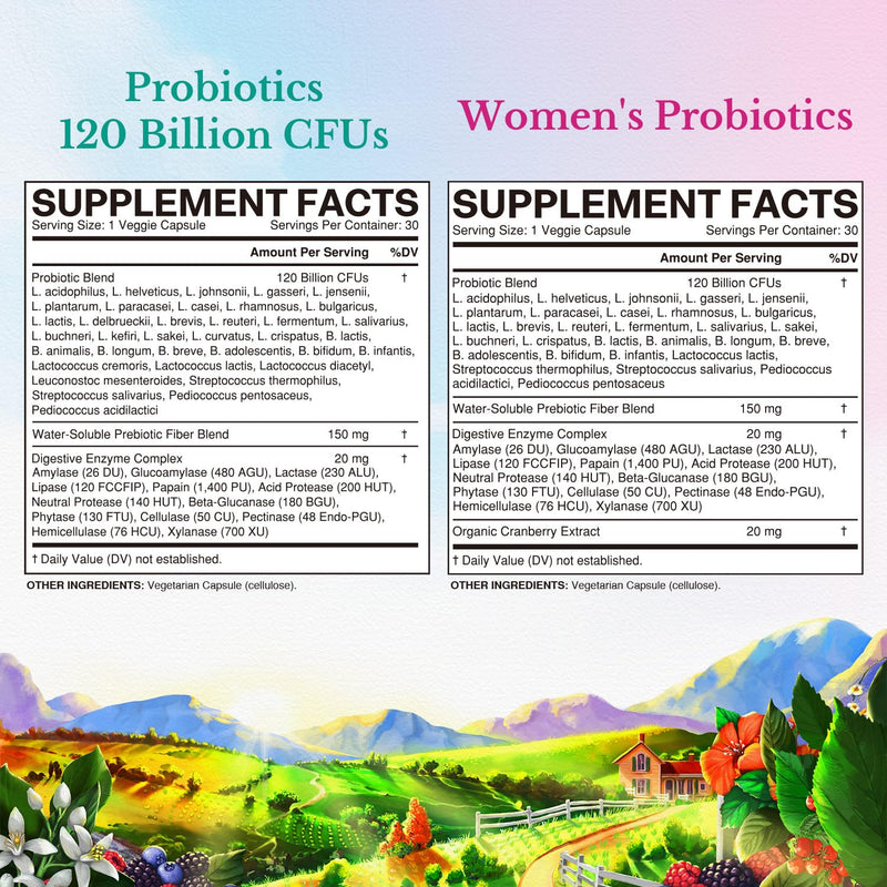 Vitalitown Probiotic Bundle (Pack of 2) | Probiotics 120 Billion CFUs (Item 1) & Women’s Probiotics (Item 2) | Shelf Stable, Once Daily | Gut, Immune, Vaginal Health | 60 Capsules | 30 Day Supply Each
