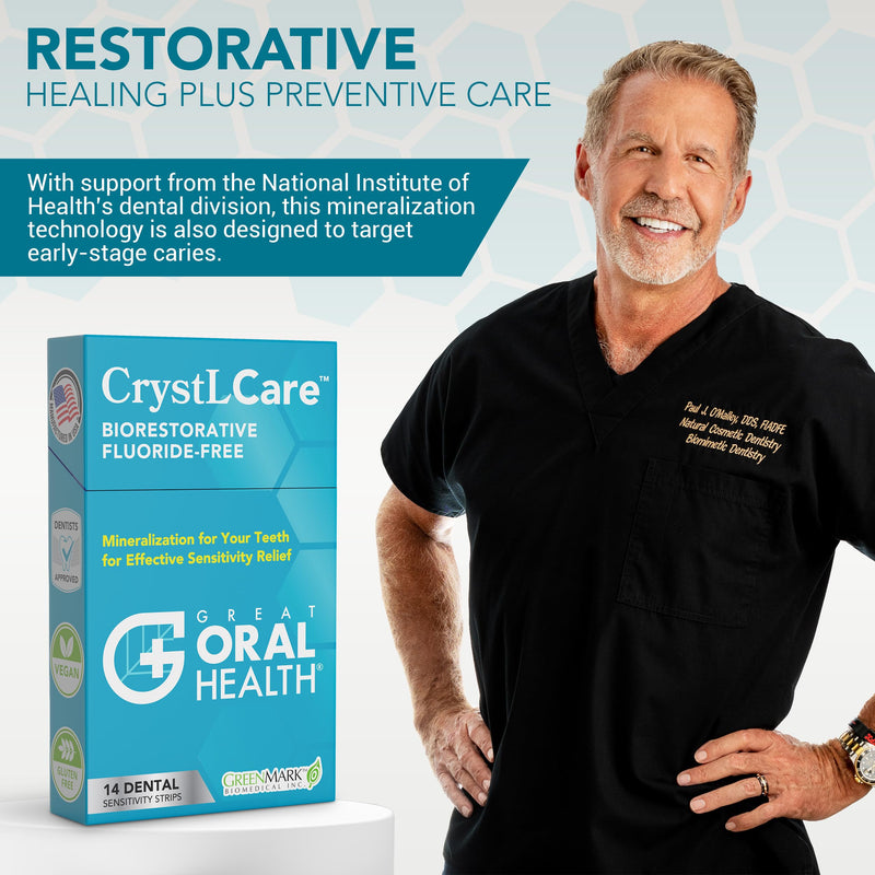 [Australia] - CrystLCare Tooth Sensitivity Treatment for Lasting Relief for Adults & Kids ‚Äì Sensitive Teeth Dental Strips for Nano Hydroxyapatite Enamel Remineralization & Sensitive Tooth Enamel Repair (14 Count) 