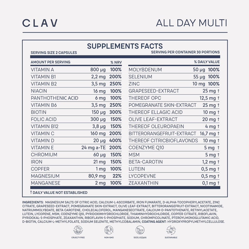All Day Multi - A-Z Multivitamins and Minerals - 30 Valuable Vitamins, Minerals, Trace Elements & Plant Extracts - All in One Premium Multi Vitamin for Men and Women - Natural & Vegan