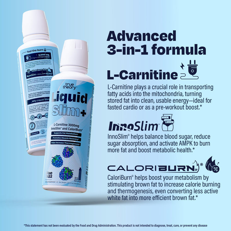 [Australia] - Liquid Slim ‚Äì Advanced Liquid L-Carnitine 3000mg with CaloriBurn GP¬Æ and InnoSlim¬Æ, Stimulant Free, Zero Calorie, Sugar Free, Blue Razz Flavor, 31 Servings 