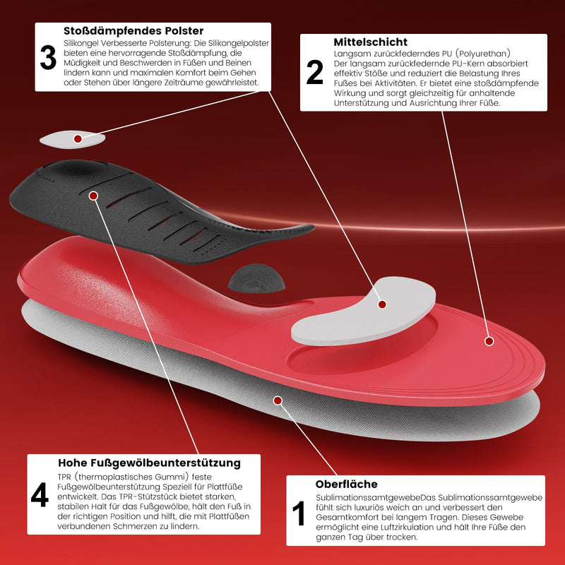 [Australia] - Orthopedic insoles for men and women, comfort work shoe insoles, orthopedic foot support for plantar fasciitis, flat feet, purple L purple L-EU44-46 (28-29.5cm) 