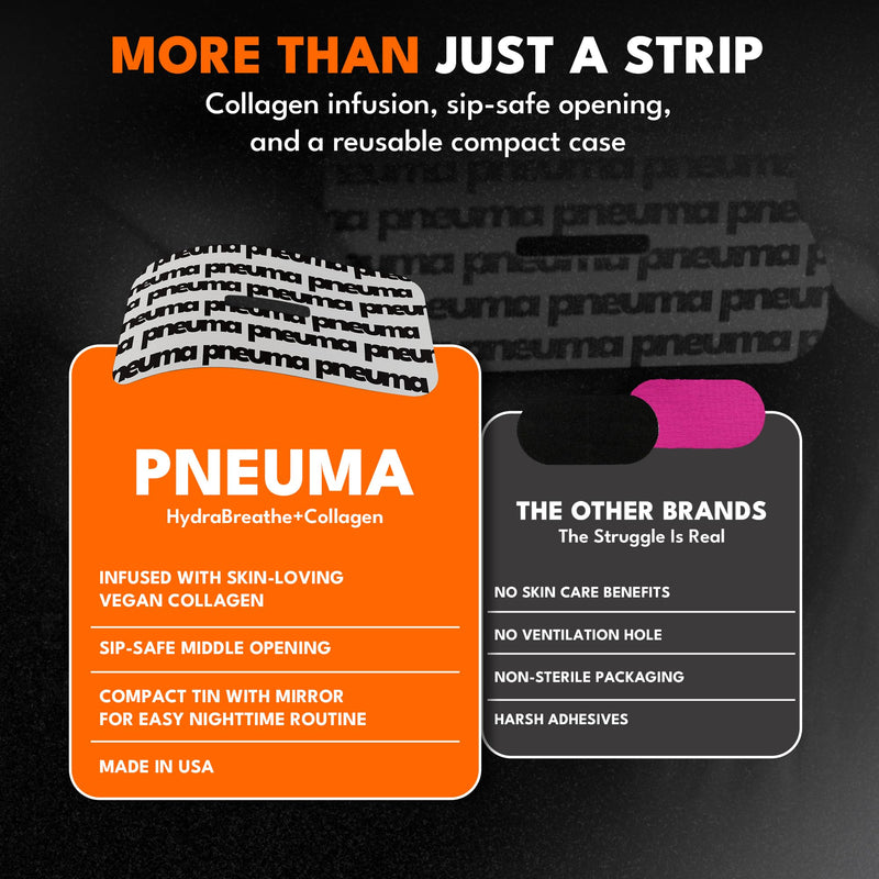 [Australia] - PNEUMA Beauty Collagen Tape - Vegan Collagen Infused Chin Hydration Strips for Sleeping, Improves Snoring, Lip Plumping Sleep Beauty Tape & Overnight Skin Firming, 30 Count 