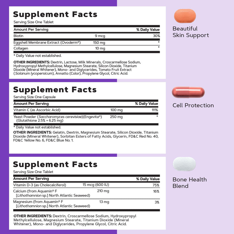 GNC Women’s 40+ Vitapak, 5-in-1 Multivitamin Pack, Healthy Hormones, Brain Health, Metabolism, Bone Strength, Edible Dietary Supplement, 30 Servings