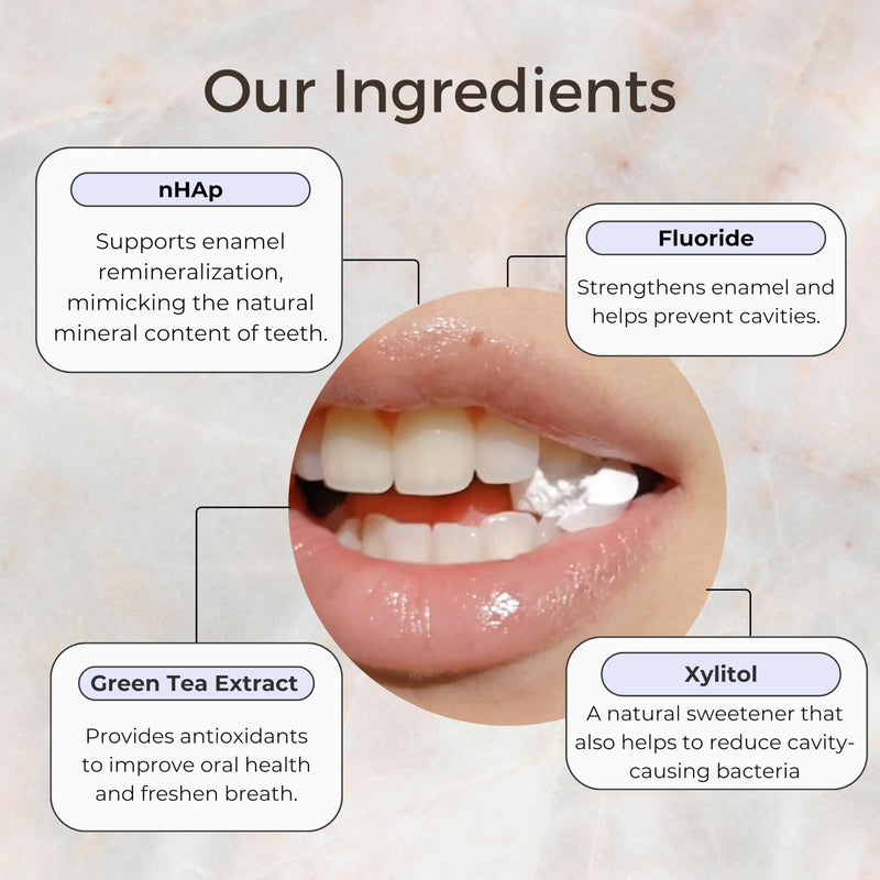 [Australia] - Smile More Toothpaste Tablets with Fluoride & nHAp - Vegan, Enamel Strengthening, Zero Waste, Paper Refill, 248 Tablets, Cool Mint, 4 Month Supply, Travel-Friendly 