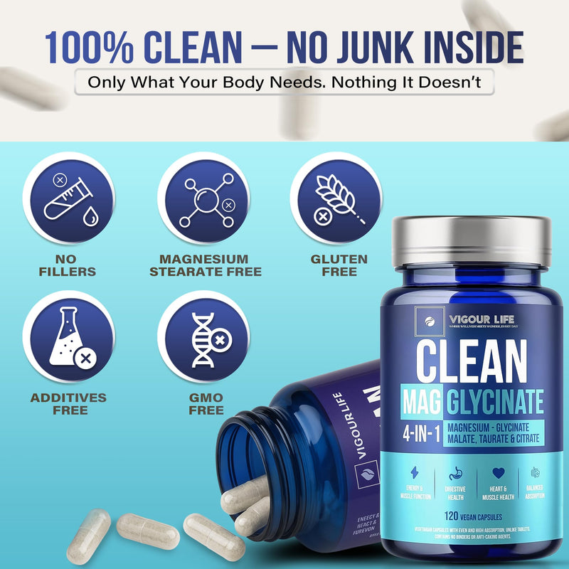 Clean Magnesium Glycinate Complex – 120 Vegan Capsules, Additive Free, No Binders or Cracking Agents. 1500mg. GMP Certified, High Absorption 4-in-1 Blend for Sleep, Muscle, Heart & Energy