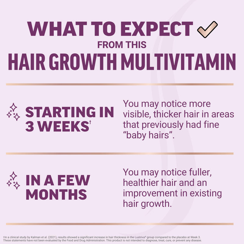 Force Factor Hair Growth Accelerator with Clinically Studied Lustriva | Hair Multivitamin for Women with Biotin, Horsetail & Vitamins for Thicker Hair, Healthier Skin & Nails, 90 Capsules 90 Count (Pack of 1)
