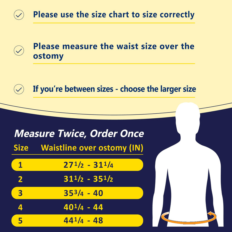[Australia] - URIEL Abdominal Colostomy Ostomy Hernia Supplies Stealth Support Belt Bag for Men Women, Comfortable for Post Operative Care After Surgery Size 3 (35.75'-40') 
