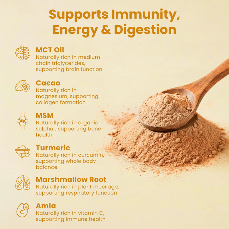 Mix & Glow Super Powder | 14 Advanced Superfoods, Prebiotic Herbs, Greens and Adaptogens Including Turmeric, MCT Oil & Cacao | Vegan & Gluten Free | 30 Servings | Natural Radiance