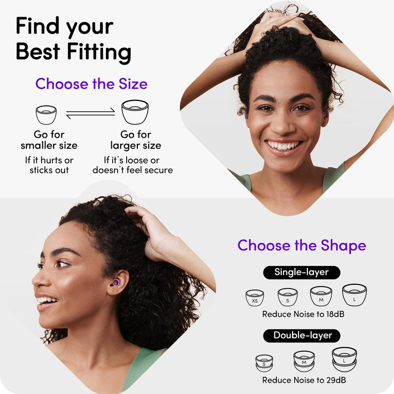 [Australia] - Style Ear Plugs for Noise Reduction, Reusable High Fidelity Earplugs for Concerts, Musicians, Motorcycles, Study, Parent, Party, Flights & Noise Sensitivity, 18-29dB Noise Cancelling (Violet) Violet 