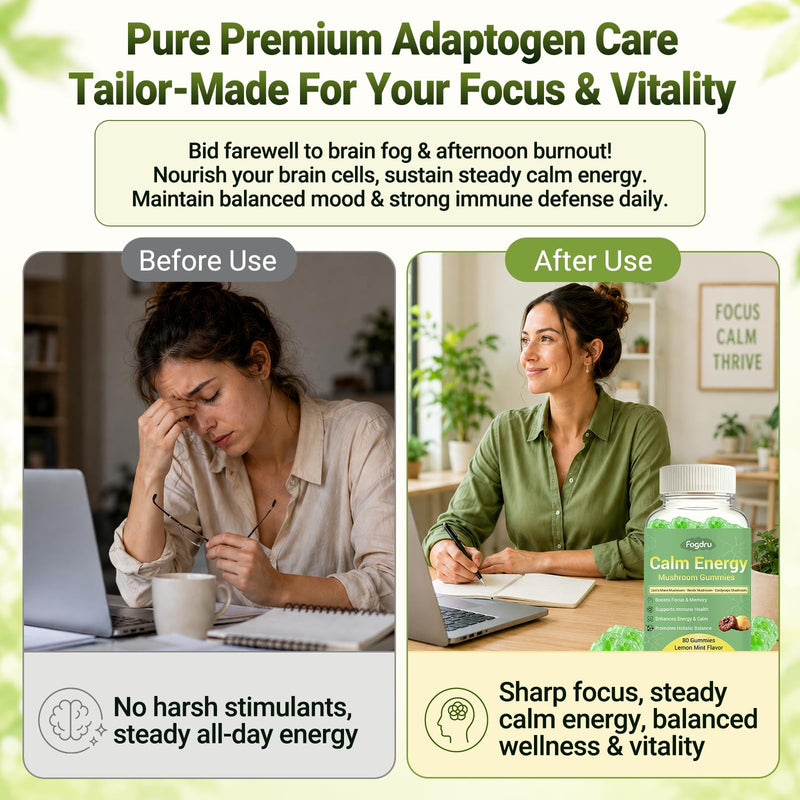 Calm Energy Mushroom Gummies with 10 Mushroom Blend, Magnesium L-Threonate, Vitamin C & D3 | for Focus, Memory, Immune Support & Balanced Calm Energy, Lemon Mint Flavor, 80 Gummies