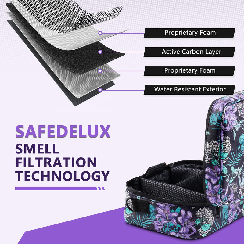[Australia] - Smell Proof Bag with Combination Lock Odor Proof Bag Lockable Set, Smoking Tobacco Pipe Accessories Carbon Lining Durable Organizer Medicine Bags Odorless Pouch Great Gifts for Women(Purple) Purple 
