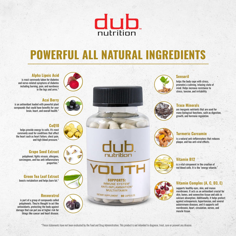 Youth - Daily Wellness Formula - 90 Capsules | Contains Resveratrol, CoQ10, Alpha-Lipoic Acid, Vitamins C & D, Features Daily Wellness Nutrients & Plant Extracts Daily Use