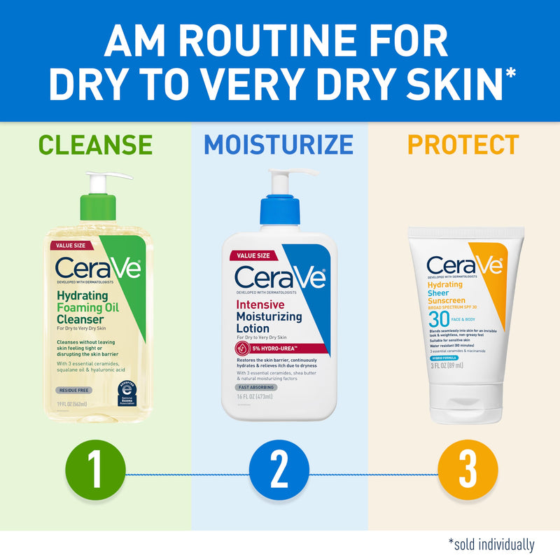 CeraVe Intensive Moisturizing Lotion, Shea Butter Body Lotion, 16oz | Skin Care, Relieves Signs Of Dry Skin with Hydro-Urea & Shea Butter In A Non-Greasy Formula For Rough, Tight and Itchy Skin 16 Fl Oz (Pack of 1)