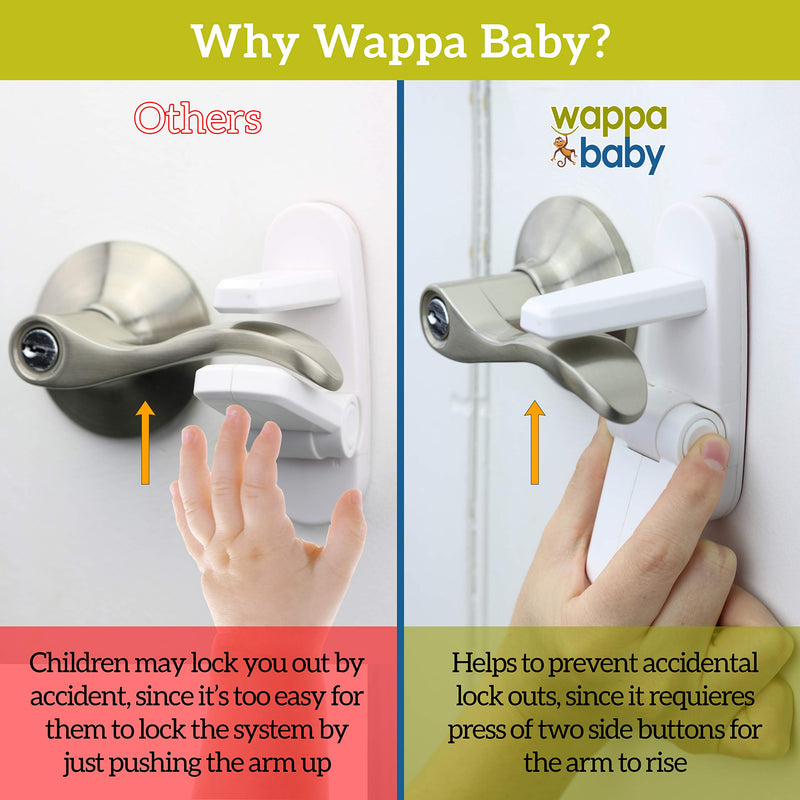 [Australia] - Door Lever Lock (1 Pack) Prevents Toddlers from Opening Doors. 3.25" L * 1.5" W * 4.5" H Easy One Hand Operation for Adults. Durable ABS with 3M Adhesive Backing. Simple Install, No Tools Needed. White 1 Count (Pack of 1) 