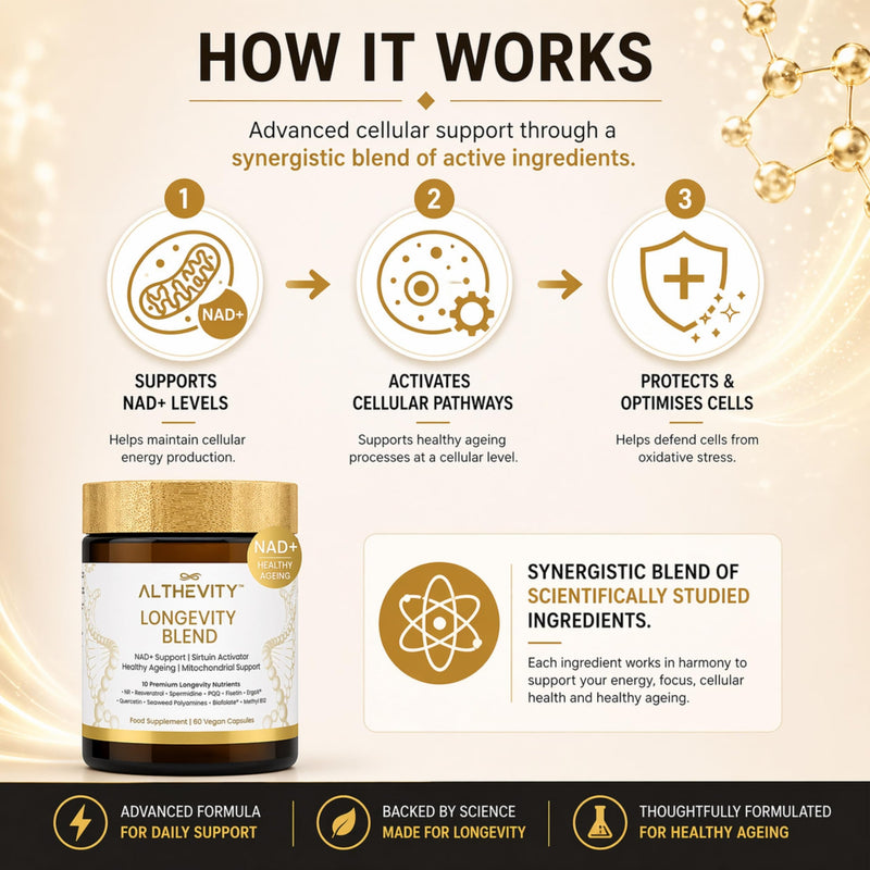 NAD+ Longevity Supplement – 14 in 1 Daily Healthy Ageing Formula with NR, Trans-Resveratrol & Quercetin – 2 Patented Ingredients – Cellular Energy Support – 60 Vegan Capsules