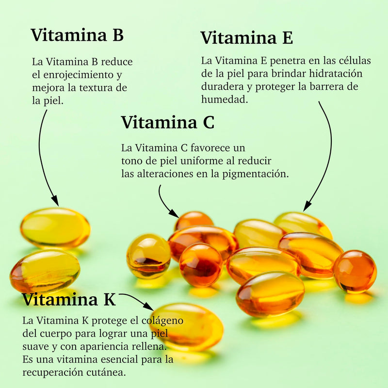 Purifect Retexturizing Multi-Vitamin Facial Serum with Vitamin C, E, B & K - Hydrating & Brightening Face Serum for All Skin Types, Supports Skin Barrier, Moisturizing, Vegan, Cruelty Free - 1 fl oz 1 Fl Oz (Pack of 1)