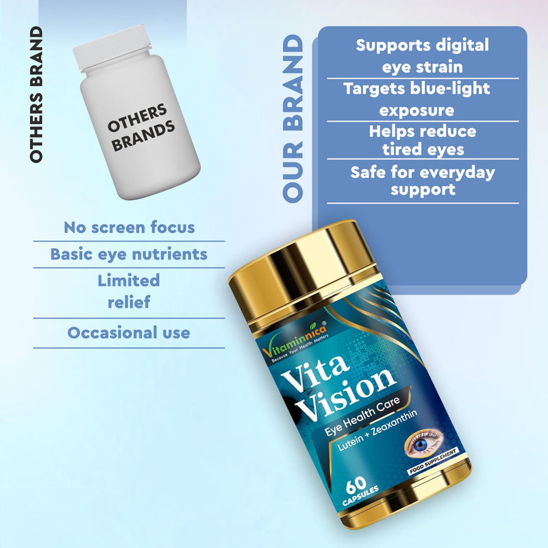 Vitaminnica Vita Vision - Maintain Healthy Eyes, Reduces Dryness & Eye Strain (Pack of 1)- 60 Capsules