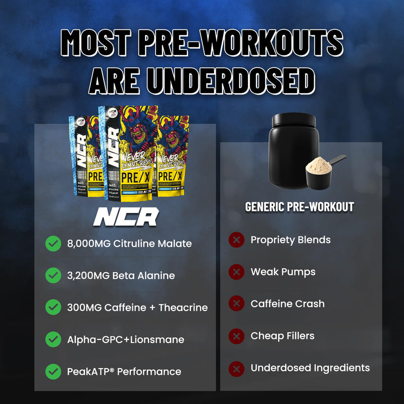 Never Count REPS Sour Blue Razz Pre Workout - 130g Pouch (10 Servings) - Energy Drink Powder with Caffeine, Citrulline, Beta Alanine & More - Controlled Stim Energy - Performance Supplement Sour Blue Raspberry 10 Servings