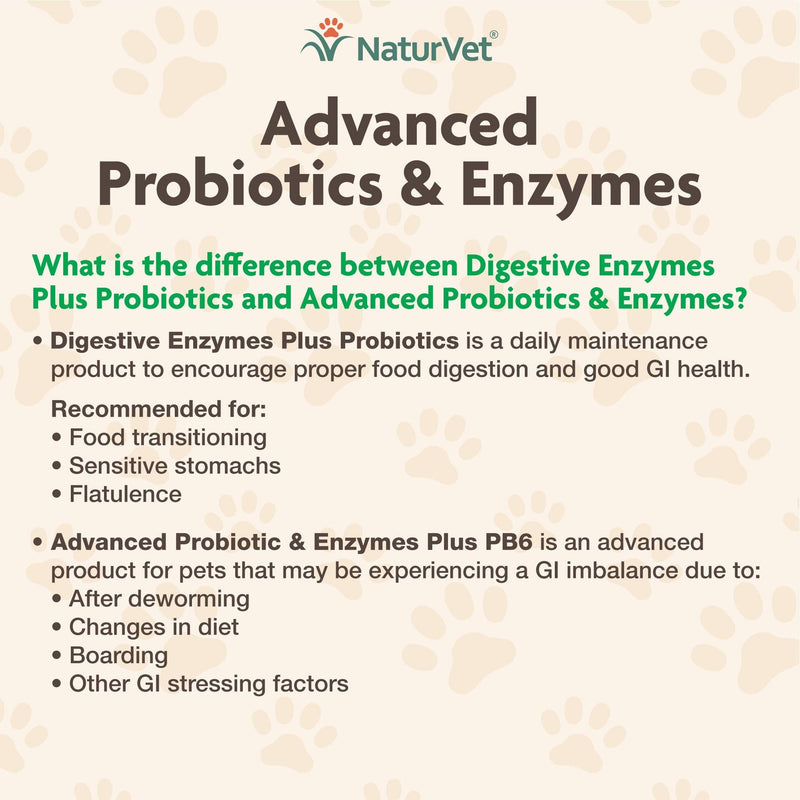 NaturVet Advanced Probiotics and Enzymes Supplement Digestive Enzymes - Plus Probiotics & Prebiotics Soft Chews, 70 Count Made in The USA with Globally Source Ingredients 70 Soft Chews - PawsPlanet Australia