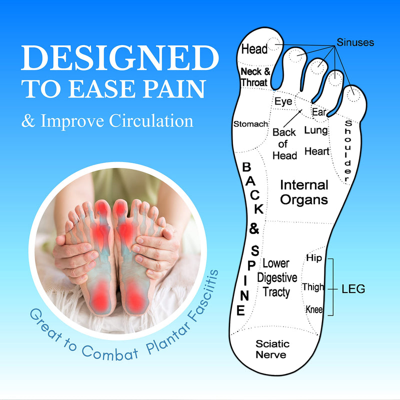 [Australia] - Foot Roller Massager - Plantar Fasciitis - Neuropathy Pain and Circulation - Heel Spur Pain Relief - Foot Reflexology - Relaxation Gifts for Women and Men 