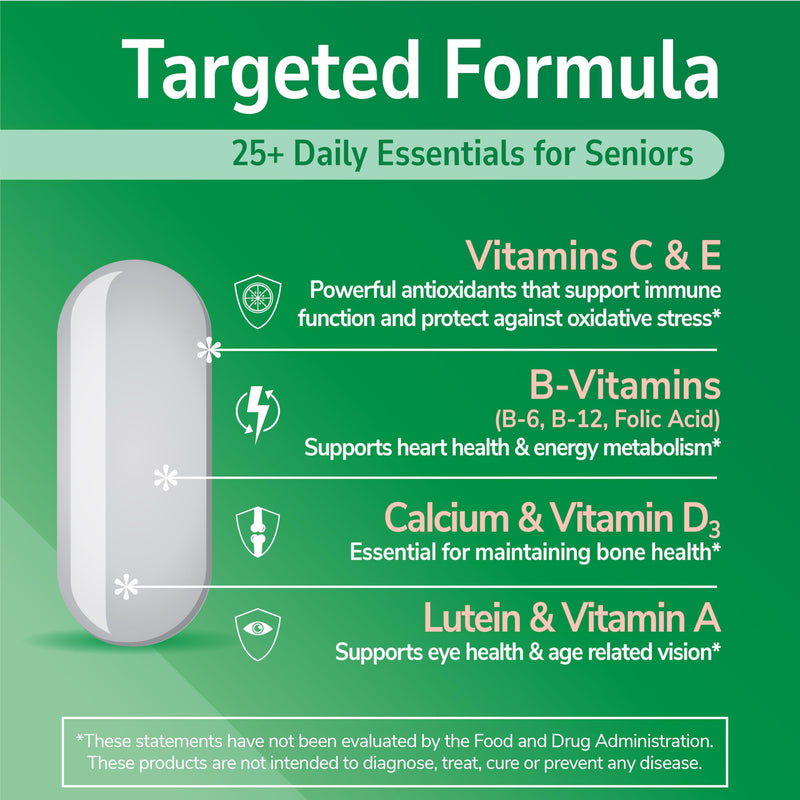 21st Century Sentry Senior Multivitamin, Adults 50+, 265 Tablets | Complete Daily Multivitamin & Multimineral, Compare VS. Centrum® SILVER Adults, Adults 50 Plus, Supports Heart, Eye 265 Count (Pack of 1)