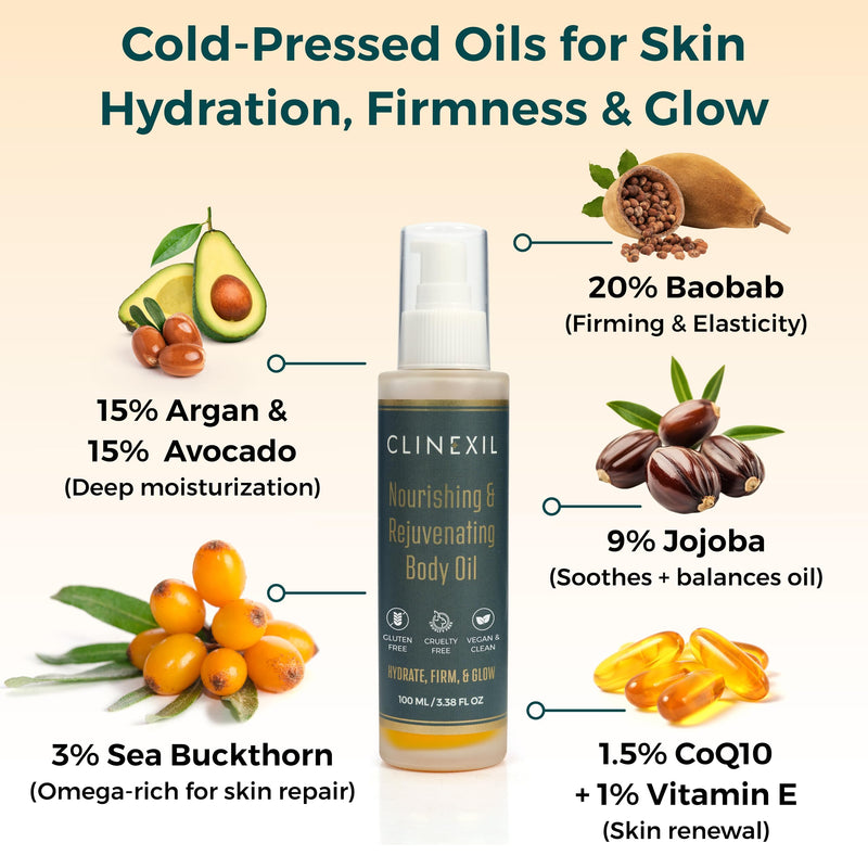 After Shower Body Oil for Women- Hydrating & Firming Natural Moisturizer for Dry Skin-Cold Pressed Jojoba, Baobab, Sea Buckthorn & Vitamin E – Non-Greasy, fast absorbing Skin Oil – 3.38 oz