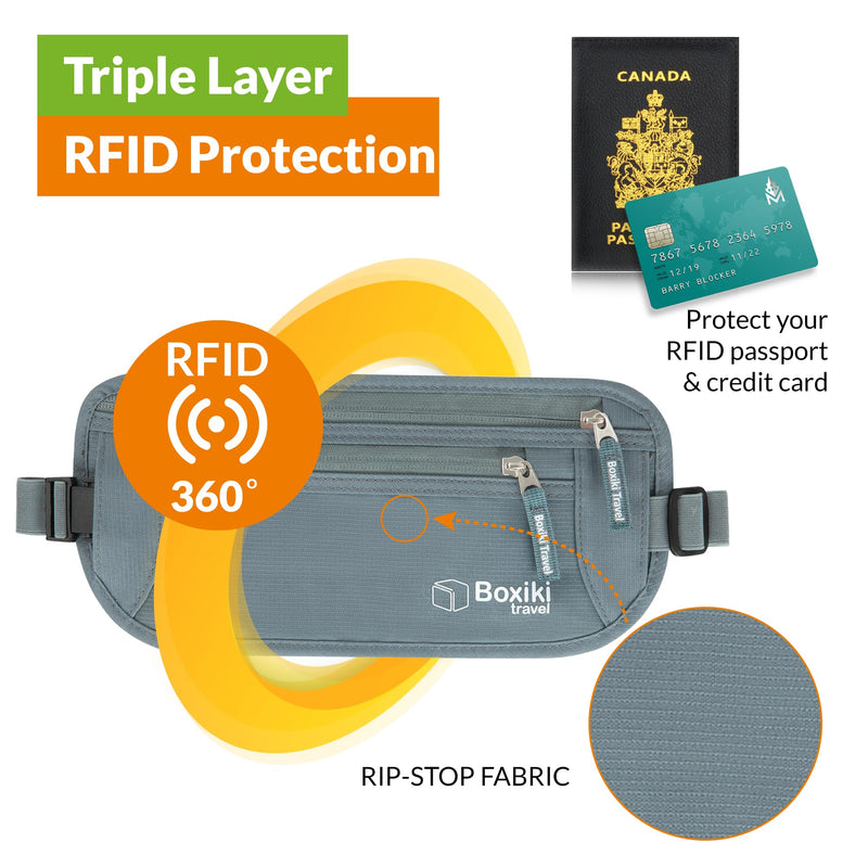 Ultimate RFID Travel Protection Kit: 12 Sleeves and RFID Money Belt for Unparalleled Security on Your Adventures