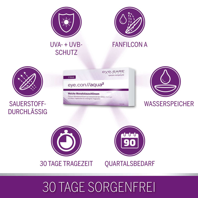 [Australia] - Eye.Con Aqua soft monthly lenses - with UV protection - box of 3 silicone hydrogel contact lenses with strength for sensitive eyes. Contact lenses with 55% water content BC 8.4mm, DIA 14.2mm, -2.50D -2.5 diopters 8.4 millimeters 14.20 millimeters 3.0 
