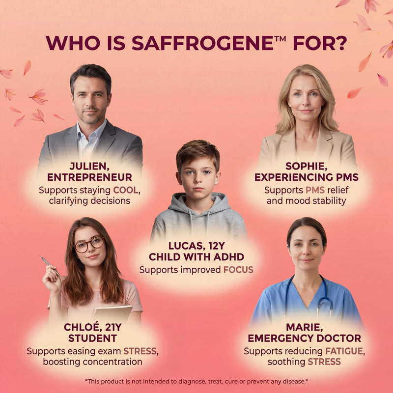 SaffroGene® Saffron Gummies + Vitamin B6 – Patented Saffron Extract – Vegan Red Berry Flavour – Mood & Emotional Balance Support – Focus & Relaxation – 60 Gummies, Made in France