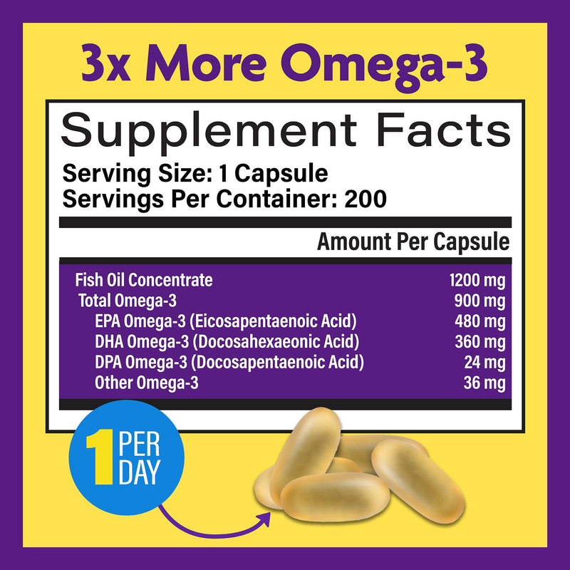 [Australia] - InnovixLabs Triple Strength Omega 3 Fish Oil Supplement, 900 mg, Pure EPA DHA Omega 3 Supplement Brain and Joints, Burpless Omega-3 for Women and Men with Enteric Coating, 200 Capsules 