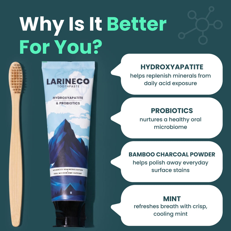 Larineco Nano Hydroxyapatite Toothpaste - Hydroxyapatite Remineralizing Toothpaste, Sulfate Free, Fluoride Enamel Support, Chamomile Myrrh Gum Care, Gentle Whitening, Sensitive Teeth, Mint, 4 fl oz