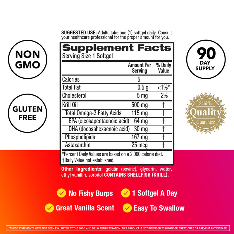 MegaRed Antarctic Krill Oil 500mg Omega 3 Fatty Acid Supplement, Extra Strength EPA & DHA Krill Oil Softgels (90cnt Box), Astaxanthin, Heart Health Supplement with No Fish Oil Aftertaste | Antioxidant Astaxanthin, Phospholipids, EPA & DHA, Heart Suppor...