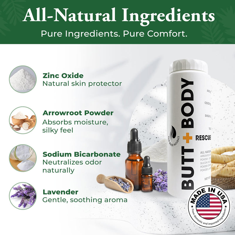 Palm Beach Naturals Butt & Body Rescue Powder for Men & Women – Whole Body Deodorant Absorbs Sweat, Controls Odor & Chafing with Cooling Sensation – Naturally Protects Skin, Talc Free – 4oz 4 Ounce (Pack of 1)
