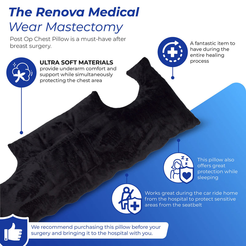 [Australia] - RENOVA MEDICAL WEAR Mastectomy Post Op Chest Pillow - Black 