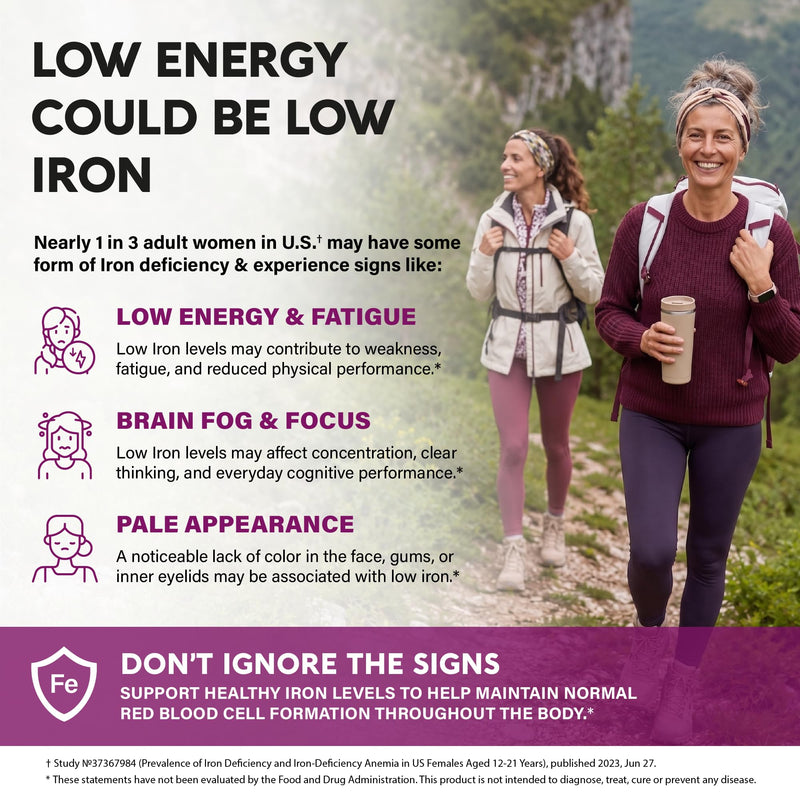 Iron Supplement for Women - Iron 65mg (Ferrous Sulfate 325mg) - 60 Caps | Iron Level & Energy Support - Vitamins C, D3, B6, B12 & Folate - Stomach Friendly, Slow Release, Bioavailable - 60-Day Supply 60 Count (Pack of 1)