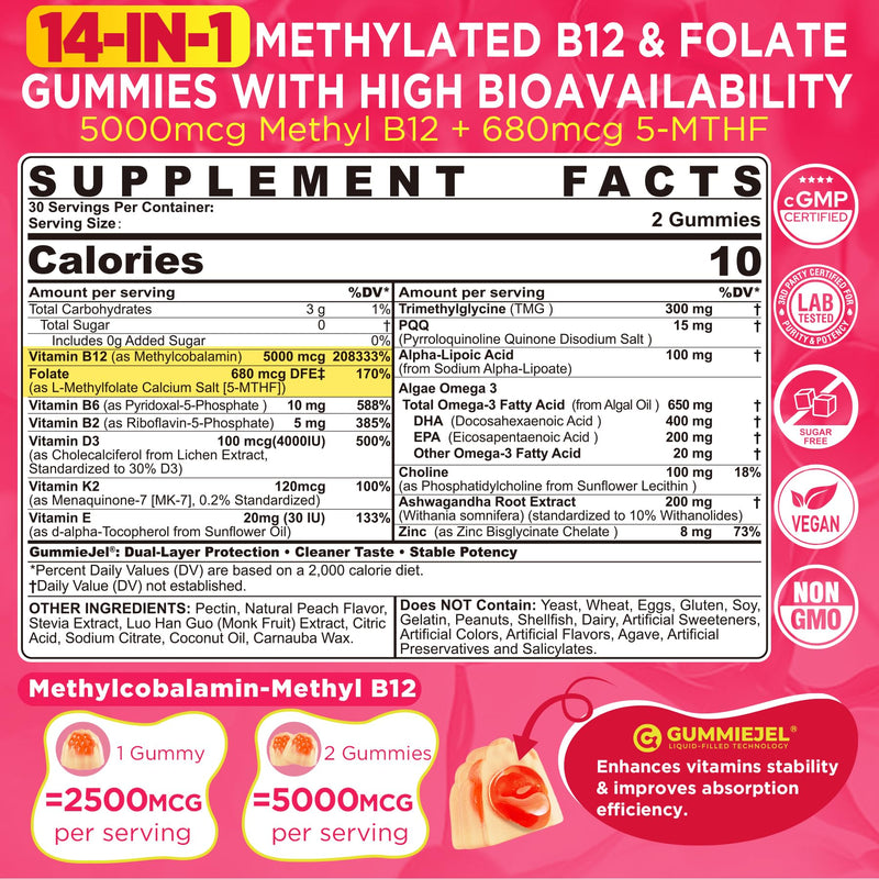 Methyl B12 5000mcg & L-Methylfolate Gummies + P5P for Women Men - Active 5-MTHF & Methylted B Complex Adult Supplement + B2 B6, Omega 3, Choline,TMG for Cellular Energy, Cognition, MTHFR Gene, 120Cts 60 Count (Pack of 2)