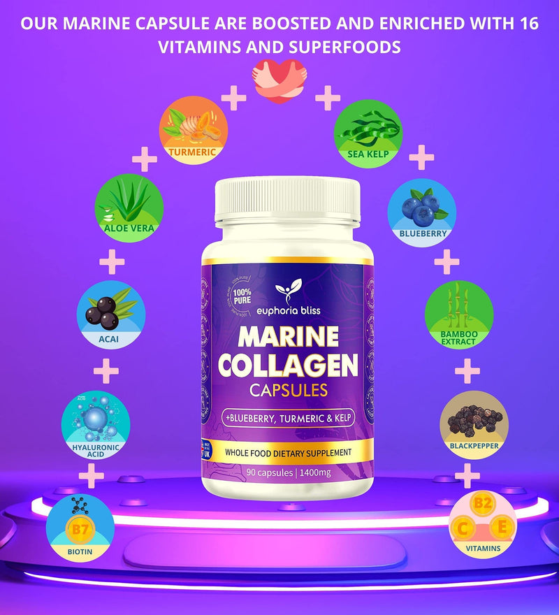 High Strength Marine Collagen Tablets - Skin, Hair, Nails & Joints - Fortified with Hyaluronic Acid, Blueberry, Biotin, Vitamin C, E, B2, B7 & Minerals - 1400MG - Type 1 90 Capsules 90 count (Pack of 1)