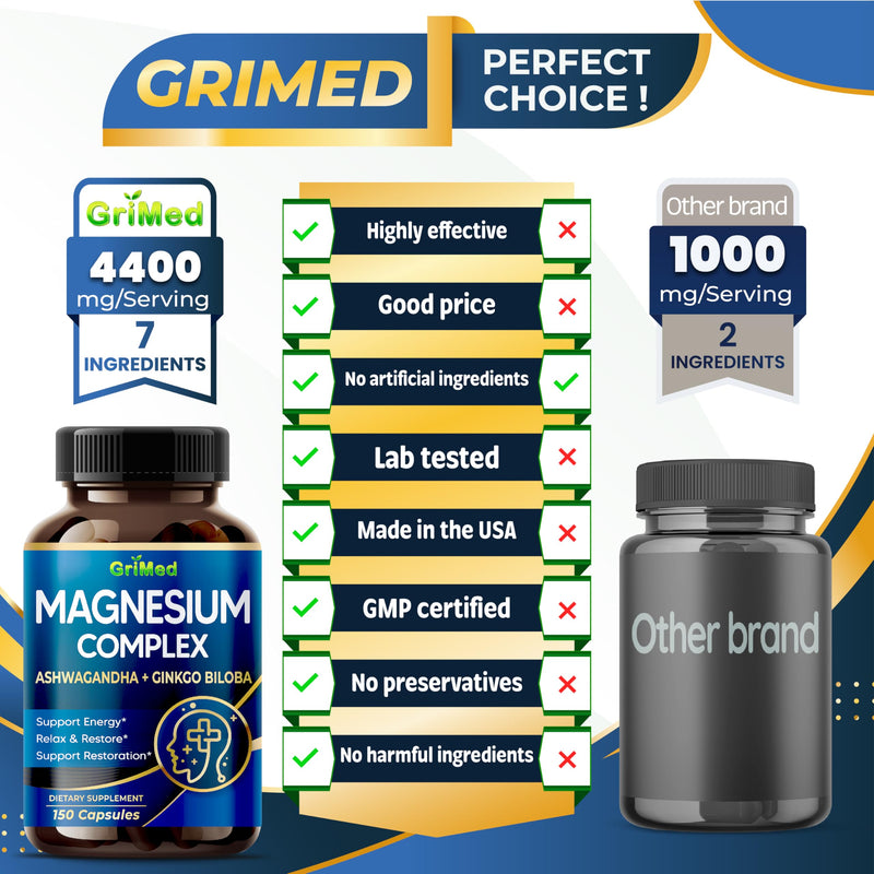 [Australia] - Magnesium Complex 8,600mg - x8 Power with Ashwagandha + Ginkgo Biloba - Relax & Restore, Restful Sleep - USA Made & Tested (150 Count (Pack of 1)) 150 Count (Pack of 1) 